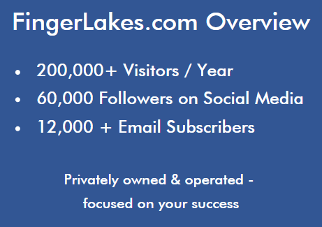 FingerLakes.com Stats